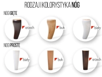 Designerska pufa z czarnymi guzikami MALMO zółta - czarna - wybór rodzaju i kolorystyki nóżek